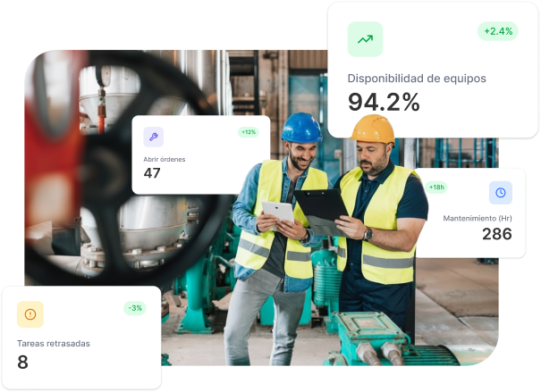 Panel de KPI de la GMAO Leaneo: órdenes abiertas, disponibilidad de equipos y MTBF